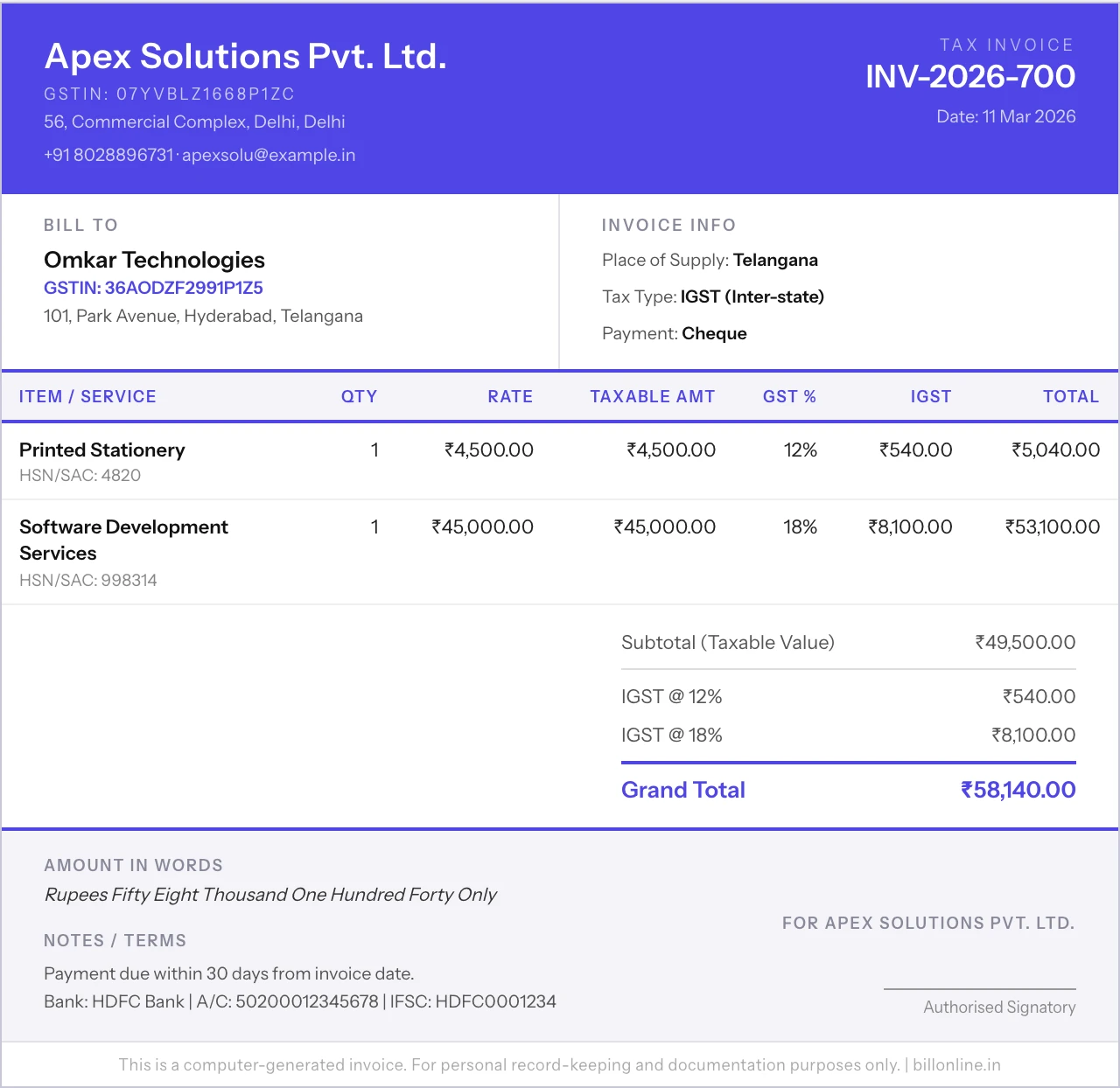 GST Invoice format sample showing key fields