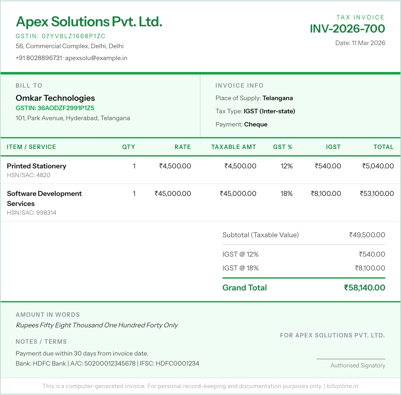 Sample GST retail invoice B2C format India